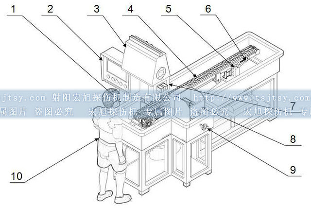 球頭銷熒光久久夜色AV結構圖
