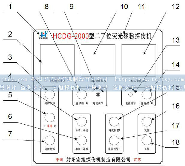 球頭銷專用熒光久久夜色AV控製麵板