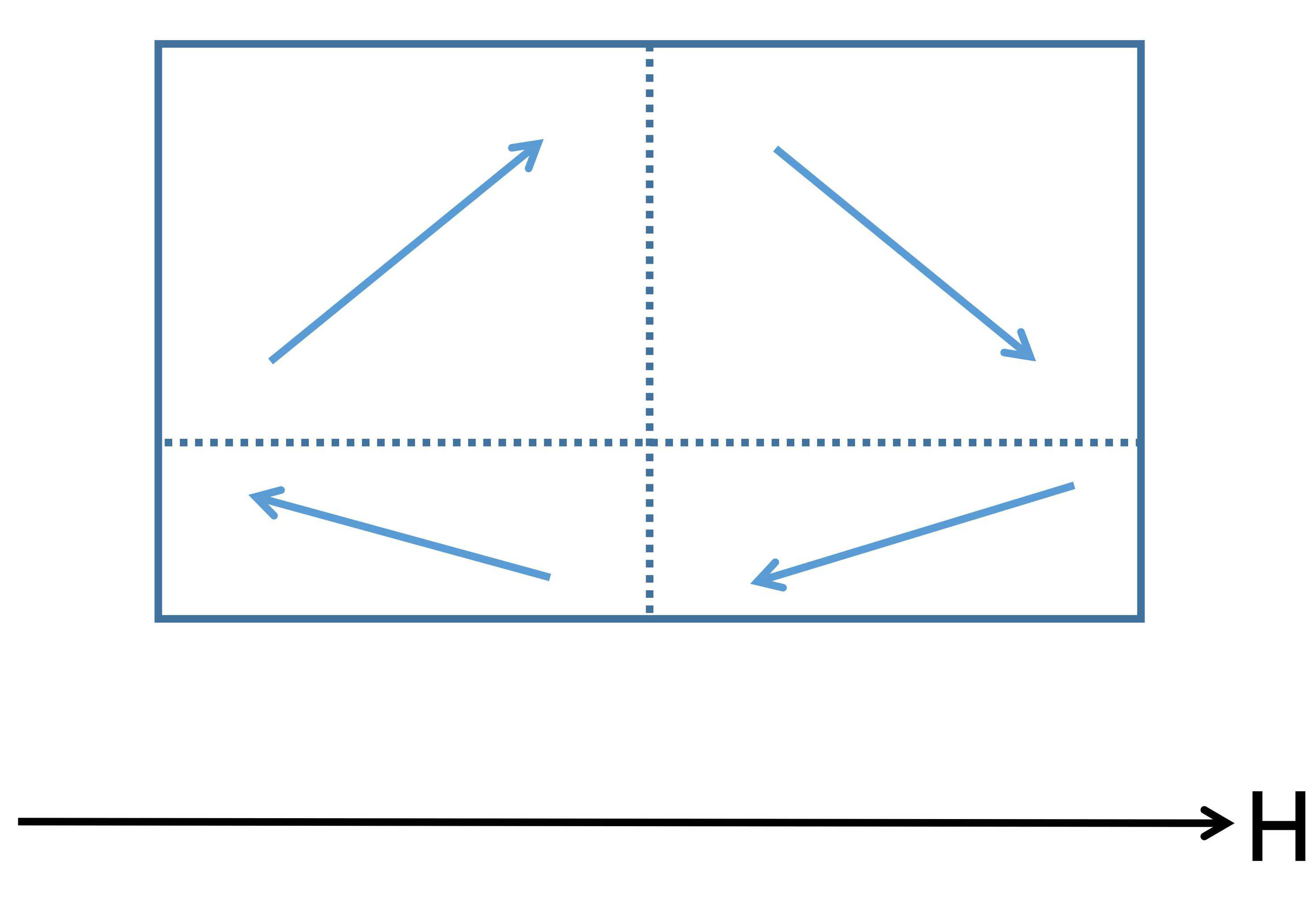 夜色资源网站磁化過程