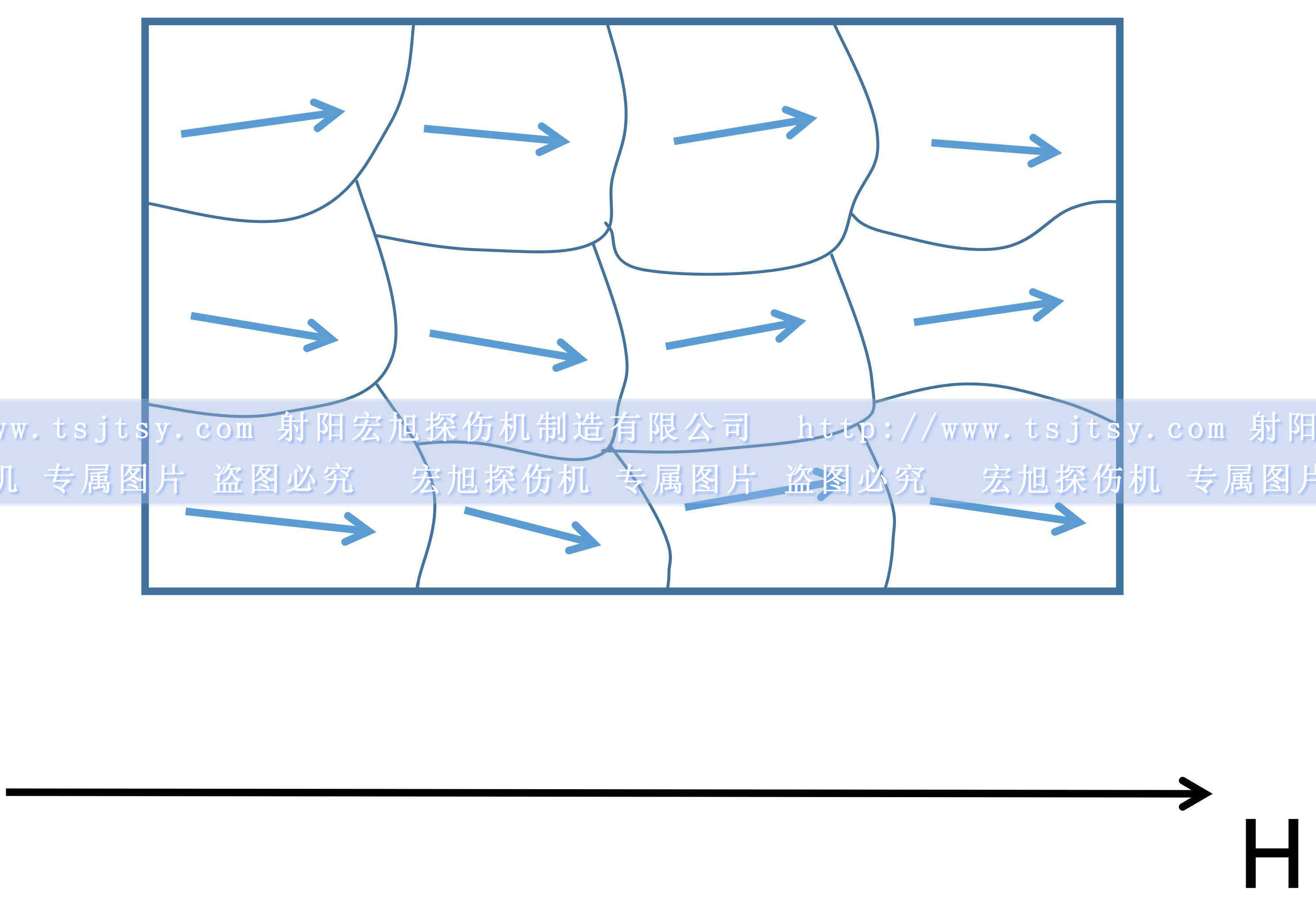 久久夜色撩人国产精品小说鐵磁材料磁疇磁矩
