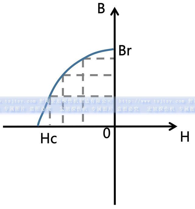 久久夜色撩人国产精品小说磁積能