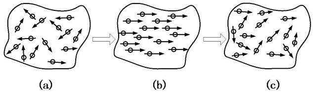 夜色网址最新久久夜色撩人国产精品小说退磁過程
