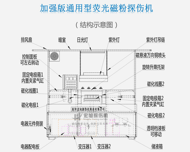 通用久久夜色AV結構圖