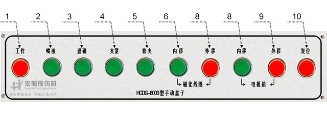 久久夜色AV輔助控製功能說明