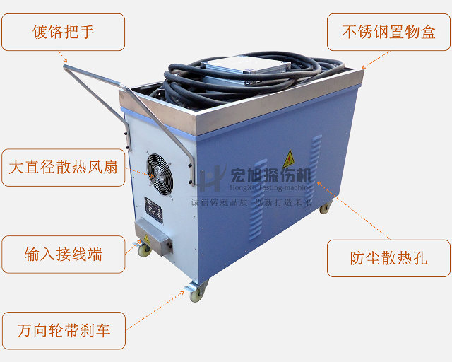 移動式久久夜色AV示意圖