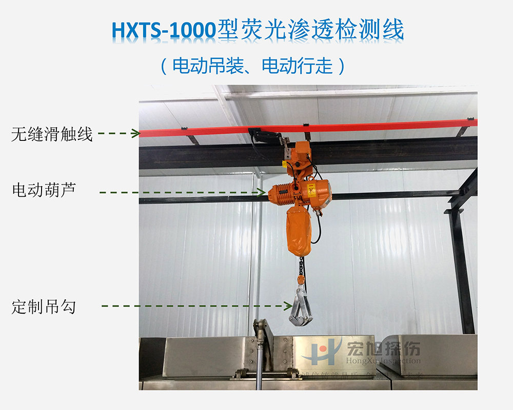 熒光滲透檢測線